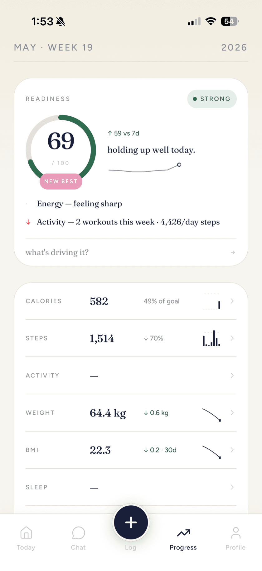 bloom health progress — readiness score, calories, steps, weight and sleep